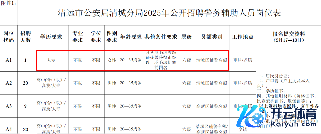 图源： 吉祥清城