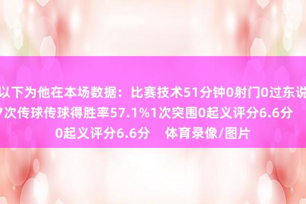 以下为他在本场数据：比赛技术51分钟0射门0过东说念主11次触球7次传球传球得胜率57.1%1次突围0起义评分6.6分    体育录像/图片