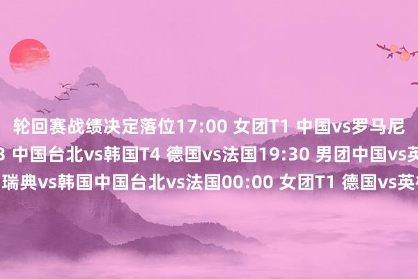 轮回赛战绩决定落位17:00 女团T1 中国vs罗马尼亚T2 日本vs英格兰T3 中国台北vs韩国T4 德国vs法国19:30 男团中国vs英格兰日本vs德国瑞典vs韩国中国台北vs法国00:00 女团T1 德国vs英格兰T2 日本vs法国T3 韩国vs罗马尼亚T4 中国vs中国台北02:30 男团T1 瑞典vs英格兰T2 中国台北vs日本T3 法国vs德国T4 中国vs韩国沿路回归劣等四比赛日精彩球书籍#国乒同频共振铸热血团魂##世乒赛淘汰赛男女团32强出炉#掀开新闻客户端 提高3倍征战度体育录像/图片